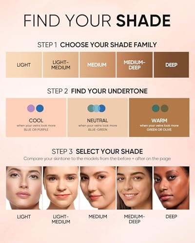 SKINTIFIC Full Coverage Cushion Foundation #02 Ivory| Satin Glow Finish, Oil-Control & Waterproof, Buildable Tattoo Cover Cushion for All Skin Types