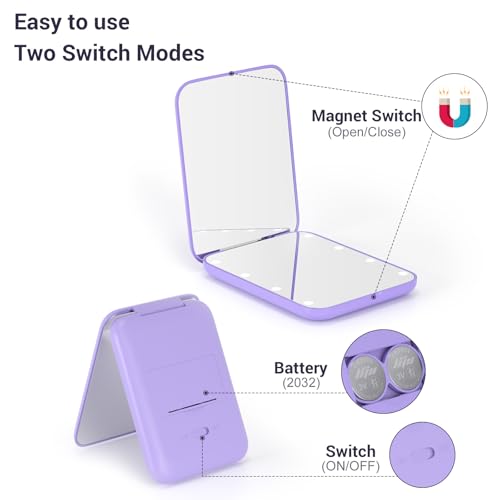 Kintion Pocket Mirror, 1X/3X Magnification LED Compact Travel Makeup Mirror with Light for Purse, 2-Sided, Portable, Folding, Handheld, Small Lighted Mirror for Gift, Purple